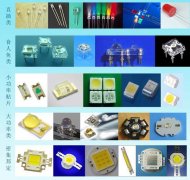 led大功率灯珠常用的一些规格型号介绍