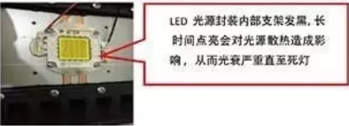 led集成灯光源封装