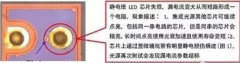 集成LED光源为什么会死灯？led集成吊顶灯的安装方法