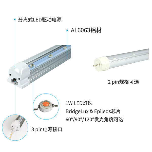 GLT8外观图