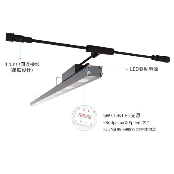GLTW040 外观结构图