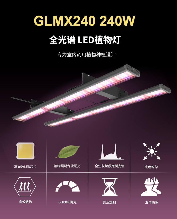 Glmx240 240w商用led植物生长灯 泛科科技